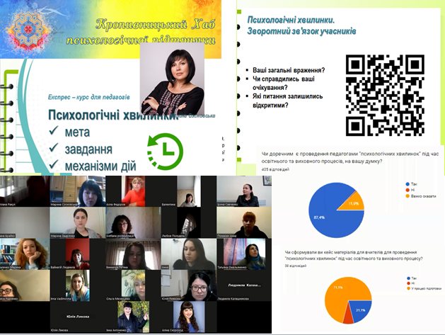 Експрес-курс: “Психологічні хвилинки: мета, завдання, механізми дій”